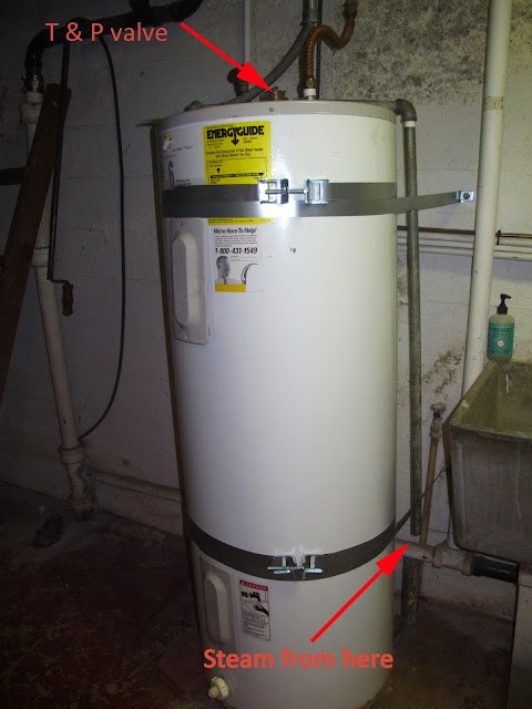 Water heater safety